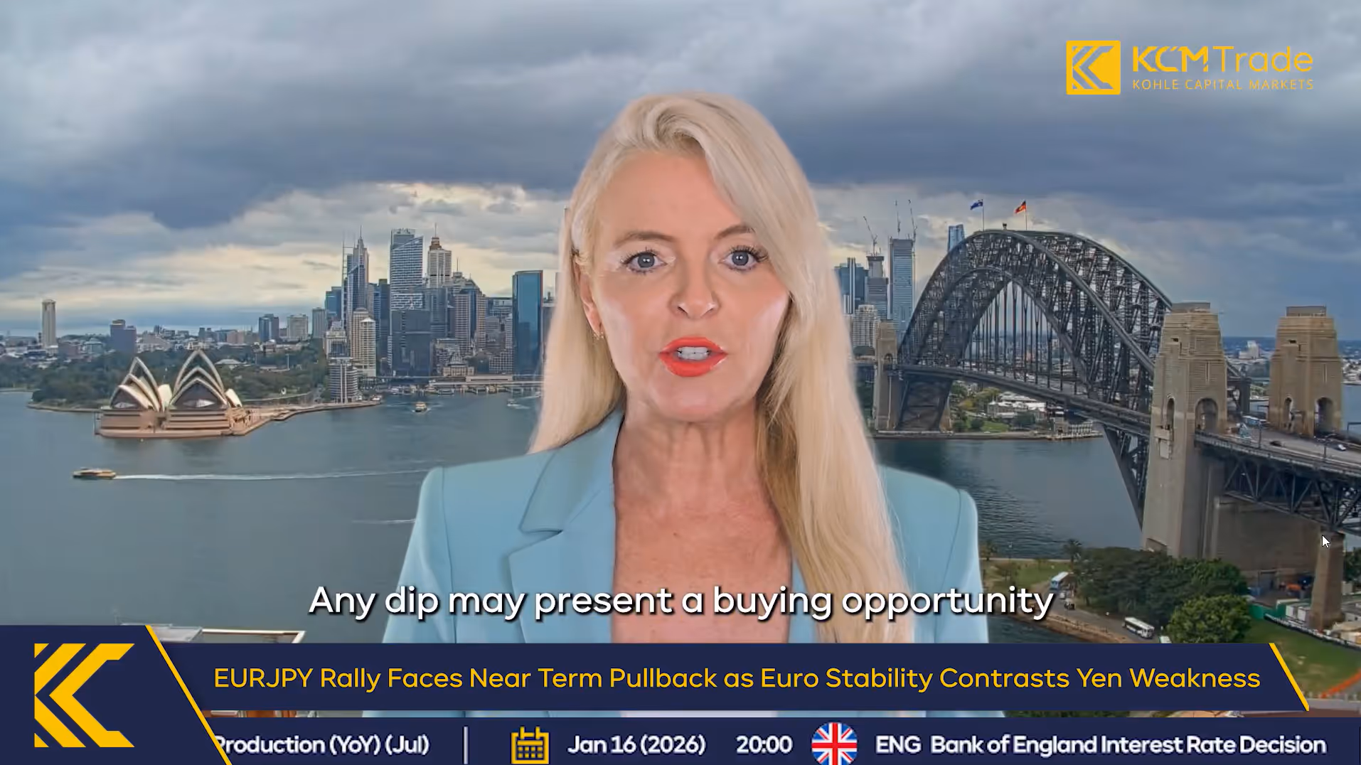 EURJPY Rally Faces Near Term Pullback