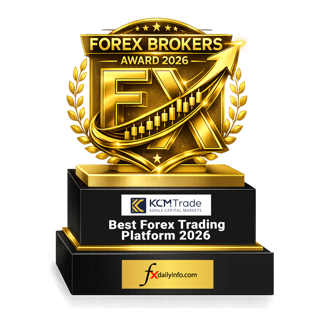 Best Forex Trading Platform 2026