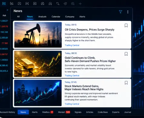 Where can I find technical news content in MetaTrader 4/5?