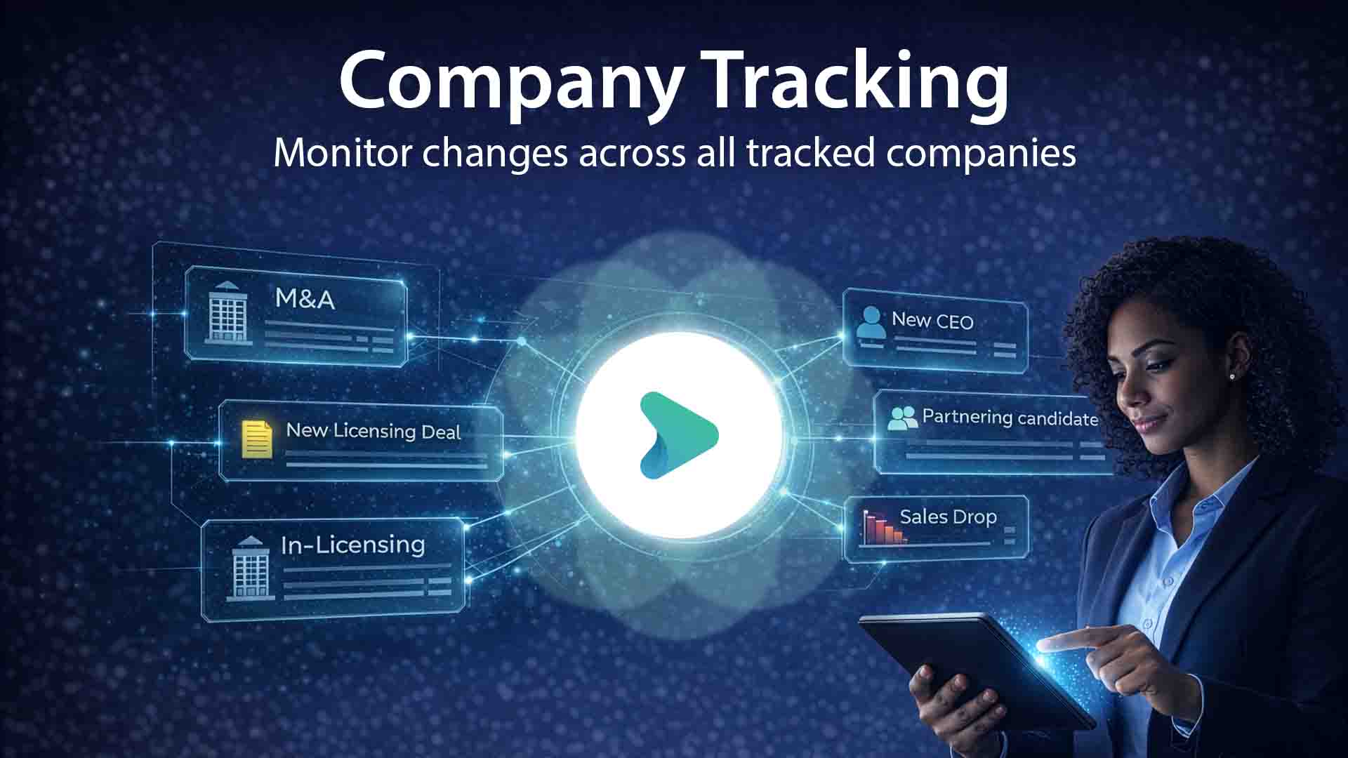 An AcademicLabs demo video showing how to monitor quarterly developments and progress of your startup watchlist