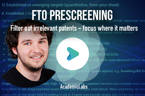 An AcademicLabs demo video showing how to filter out 95% of irrelevant patents to focus your attorney where it matters