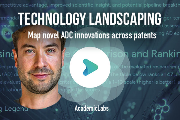 An AcademicLabs demo video showing how to map novel ADC innovations across patents