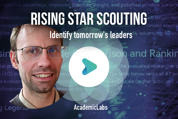 A demo video showing how to identify tomorrow's leaders who fit best with your specific needs