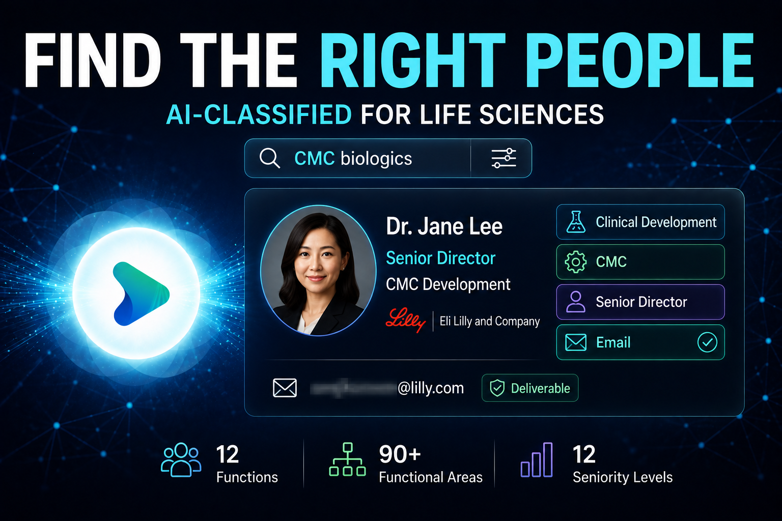 An AcademicLabs demo video showing how to find the right company contacts in biotech and pharma