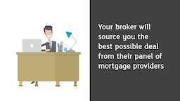 Trust your Broker animation