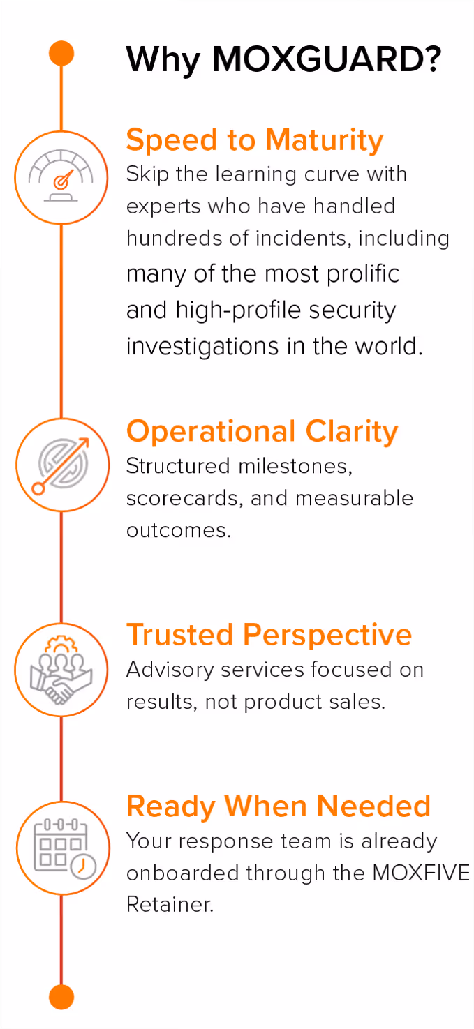 Why MOXGUARD? Benefits include speed to maturity, operational clarity, a trusted perspective and response team that's ready when needed.