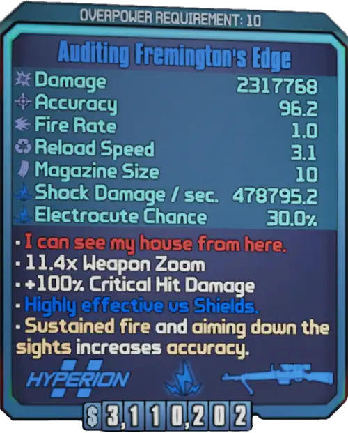 Fremington&rsquo;s Edge • BL2 – Rare Sniper | Lootlemon
