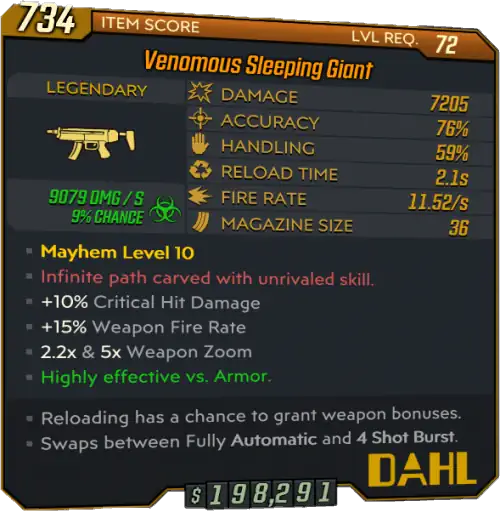 Sleeping Giant • BL3 – Legendary SMG | Lootlemon