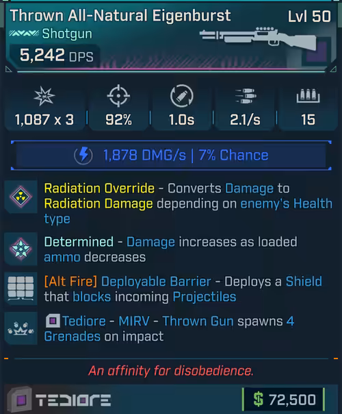 Eigenburst (Shotgun-BL4)