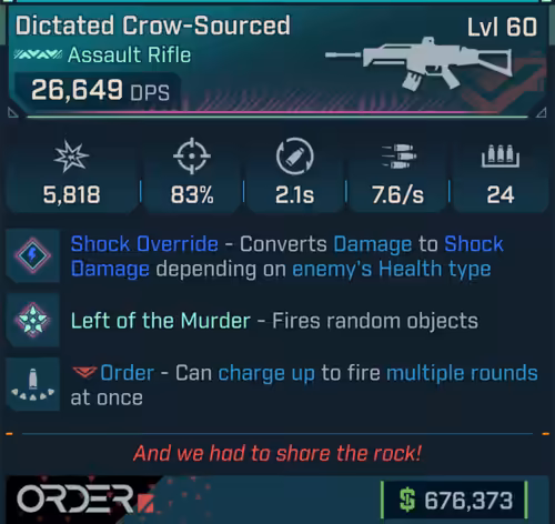 Crow-Sourced (AR-BL4)