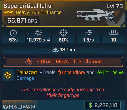 Ichor (Heavy-BL4)