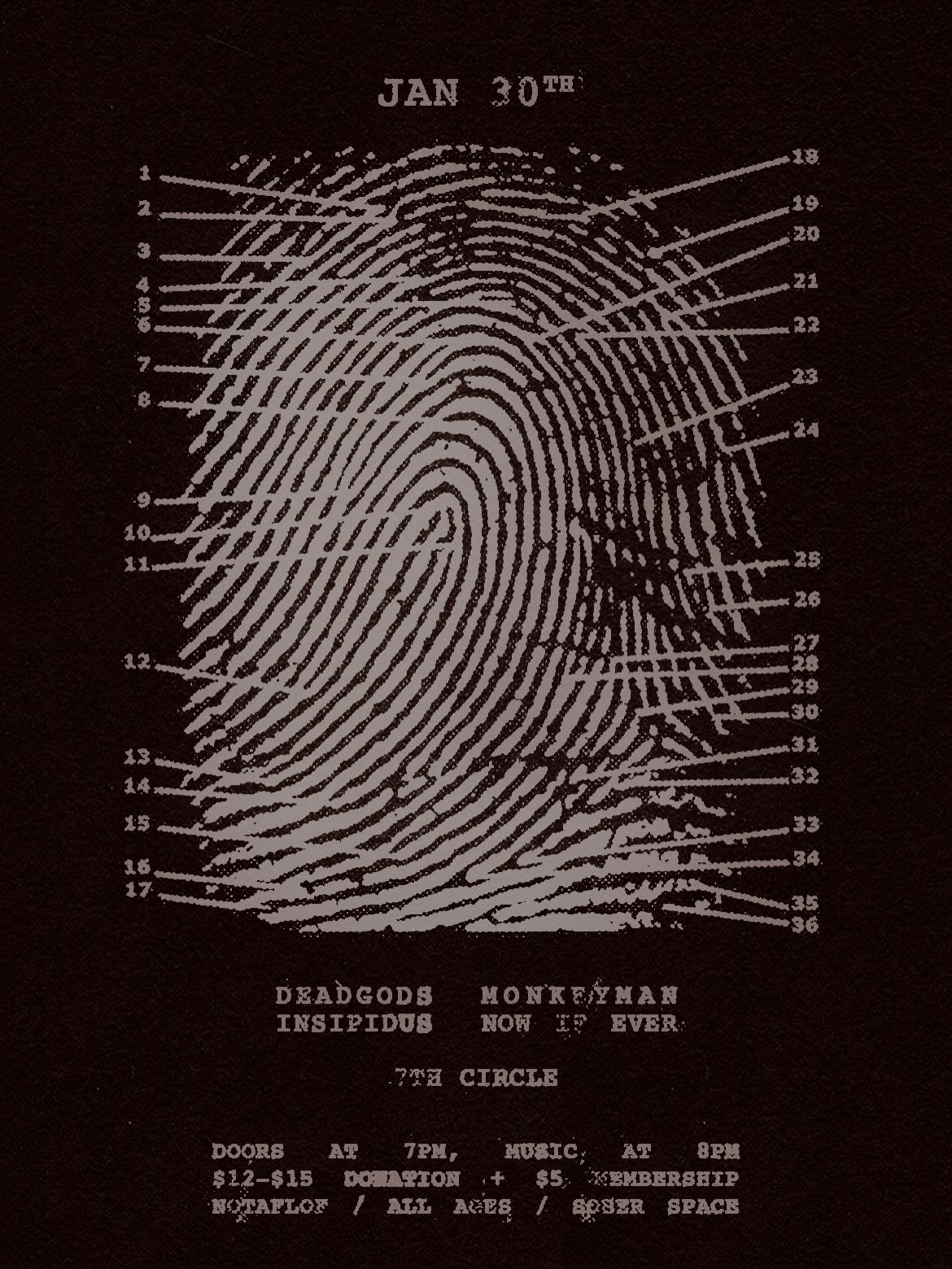 Dead Gods, 
      Insipidus, 
      Monkey Man, 
      Now If Ever