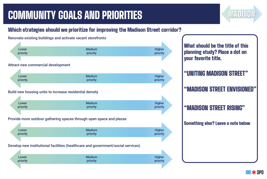An example slide of how West Side residents can weigh in on the Madison Street Corridor Study.