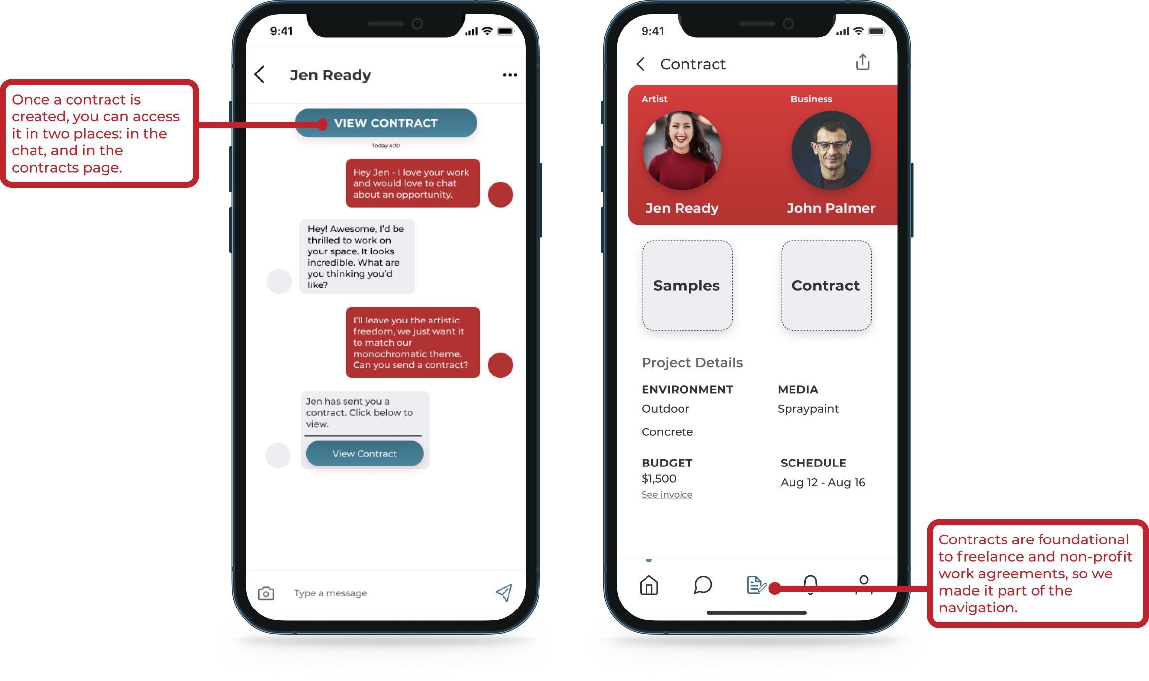 Foundational change found in usability