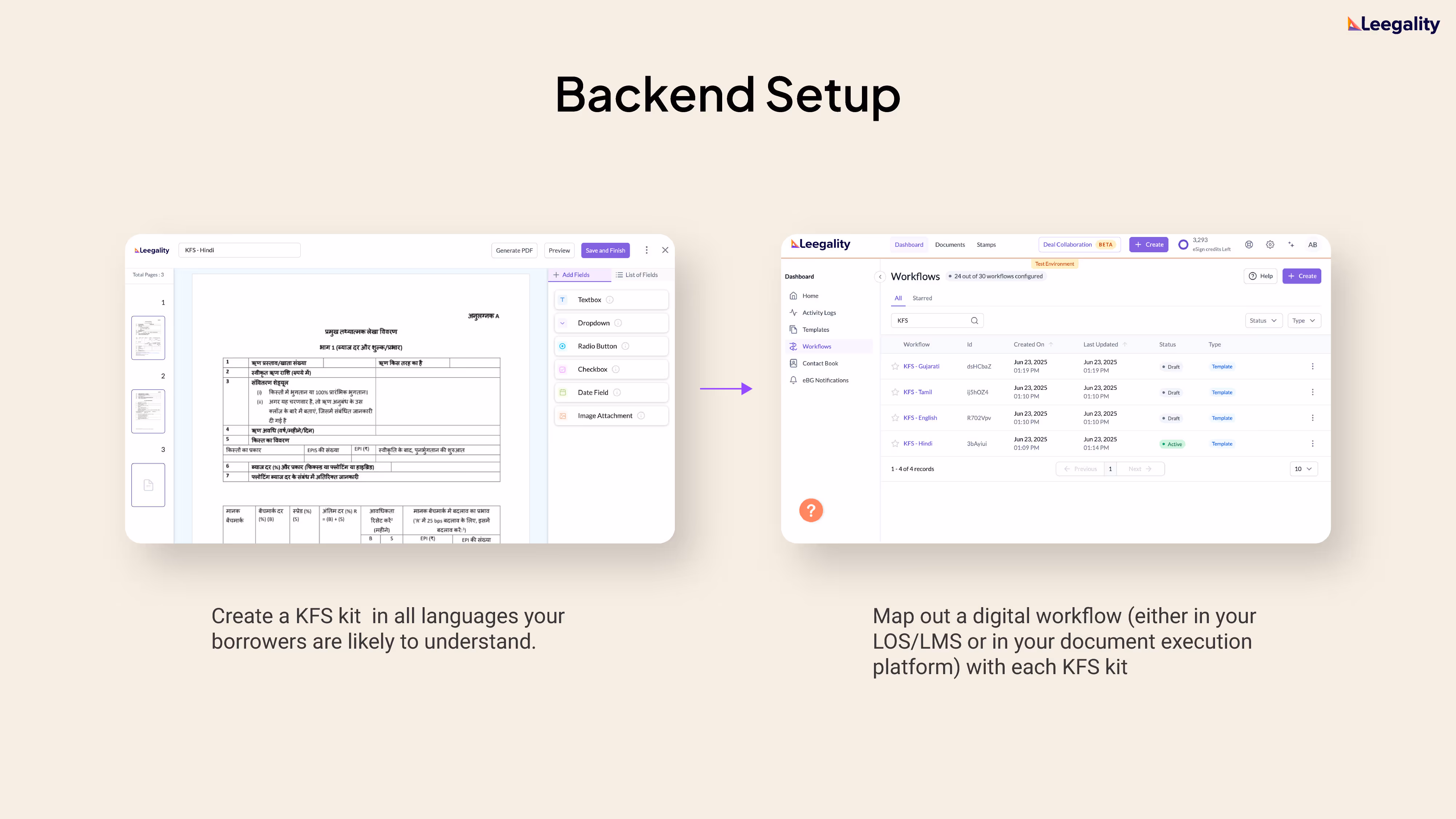 Vernacular KFS setup