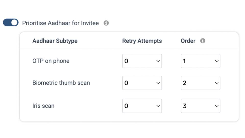 Aadhaar First feature hero image