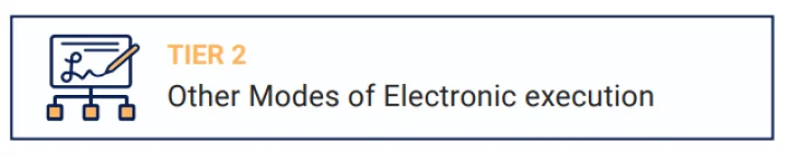 WIE 2 — What is eSign? Legal Validity, Types, and How It Works in India (2025 Guide)