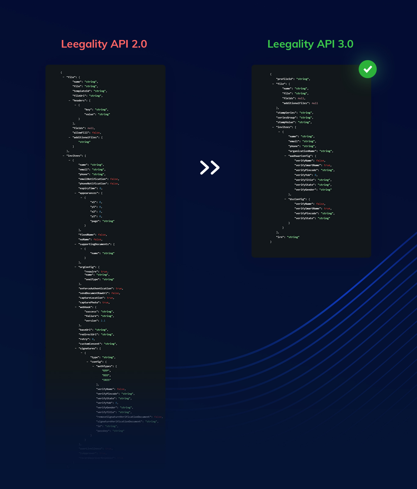 Introducing - Workflows