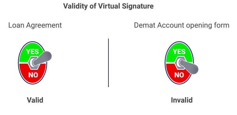 Lawyer's Guide to eSign Validity in India