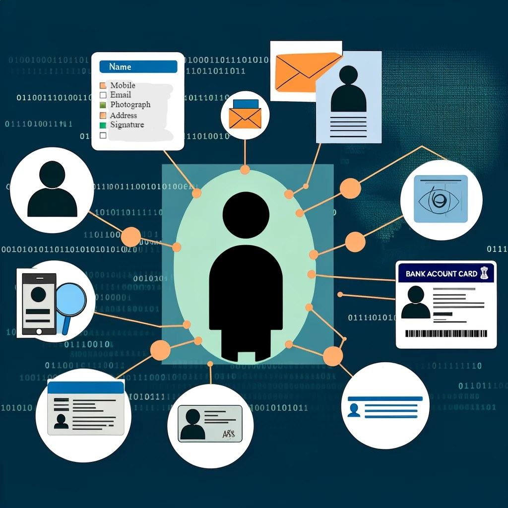 Digital Personal Data Protection Act Applicability - illustration