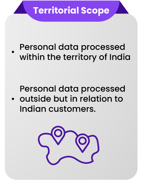 Digital Personal Data Protection Act Applicability - illustration
