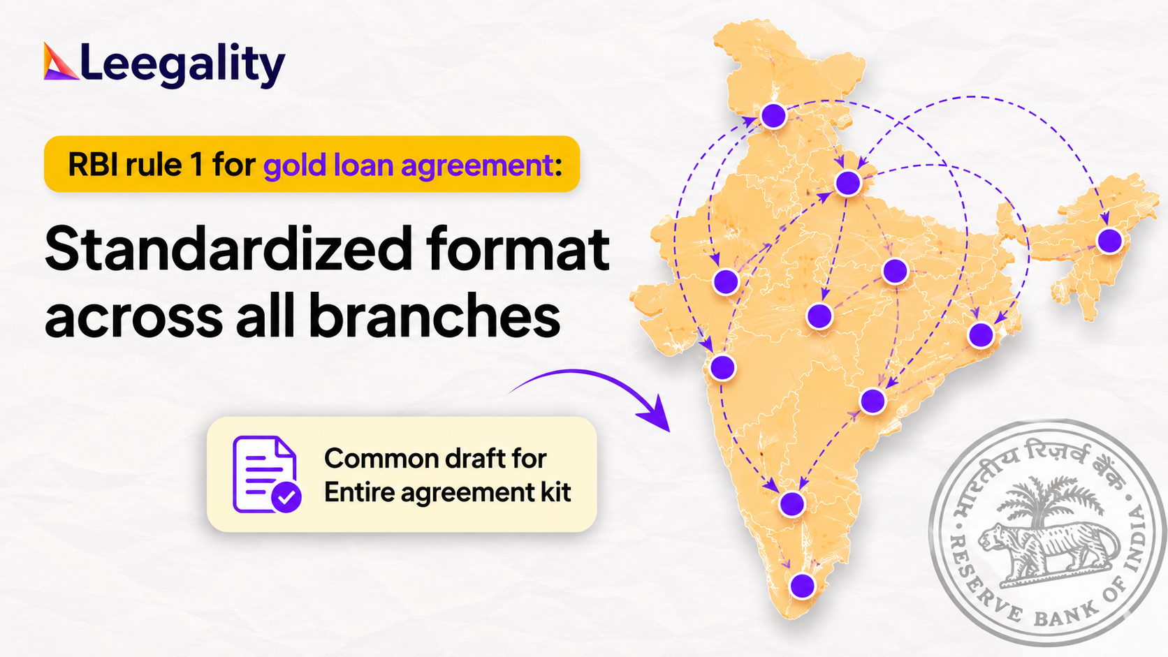 RBI gold loan rule 1
