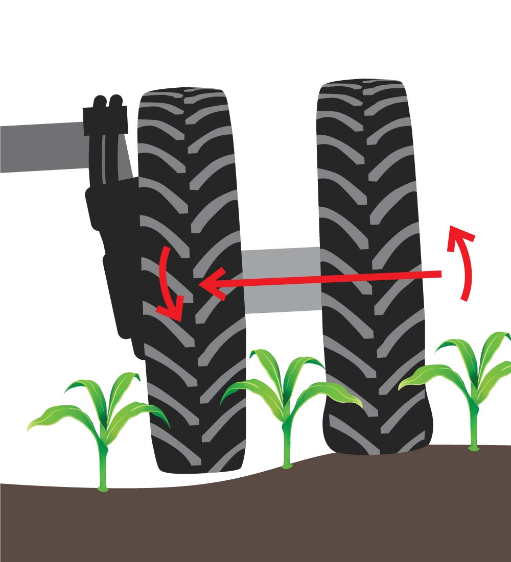 Driving over uneven terrain with sprayer duals can put more stress on your sprayer.