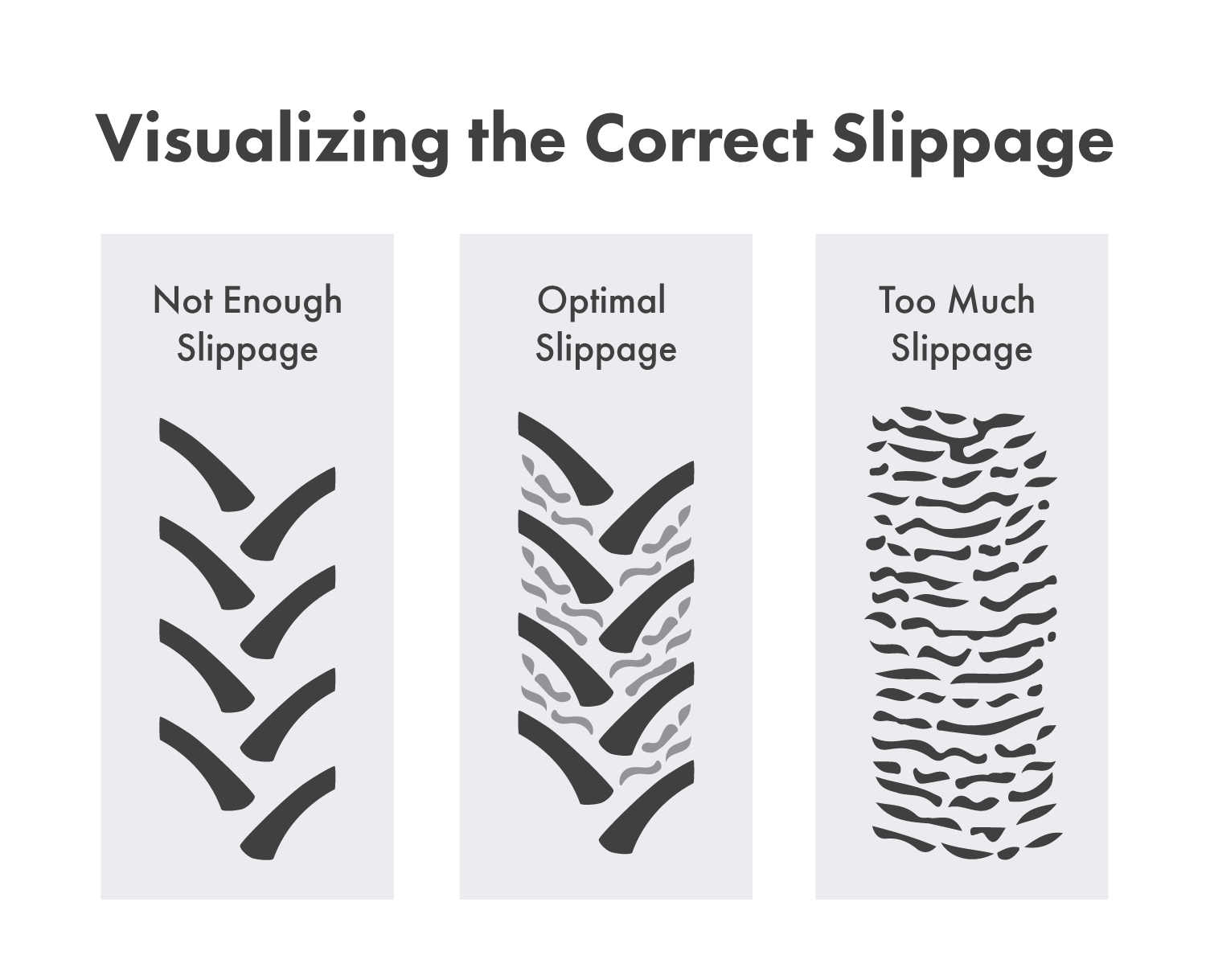 You have achieved the optimal percent slippage for your tractor when you see some soil disturbance in-between the lug prints.