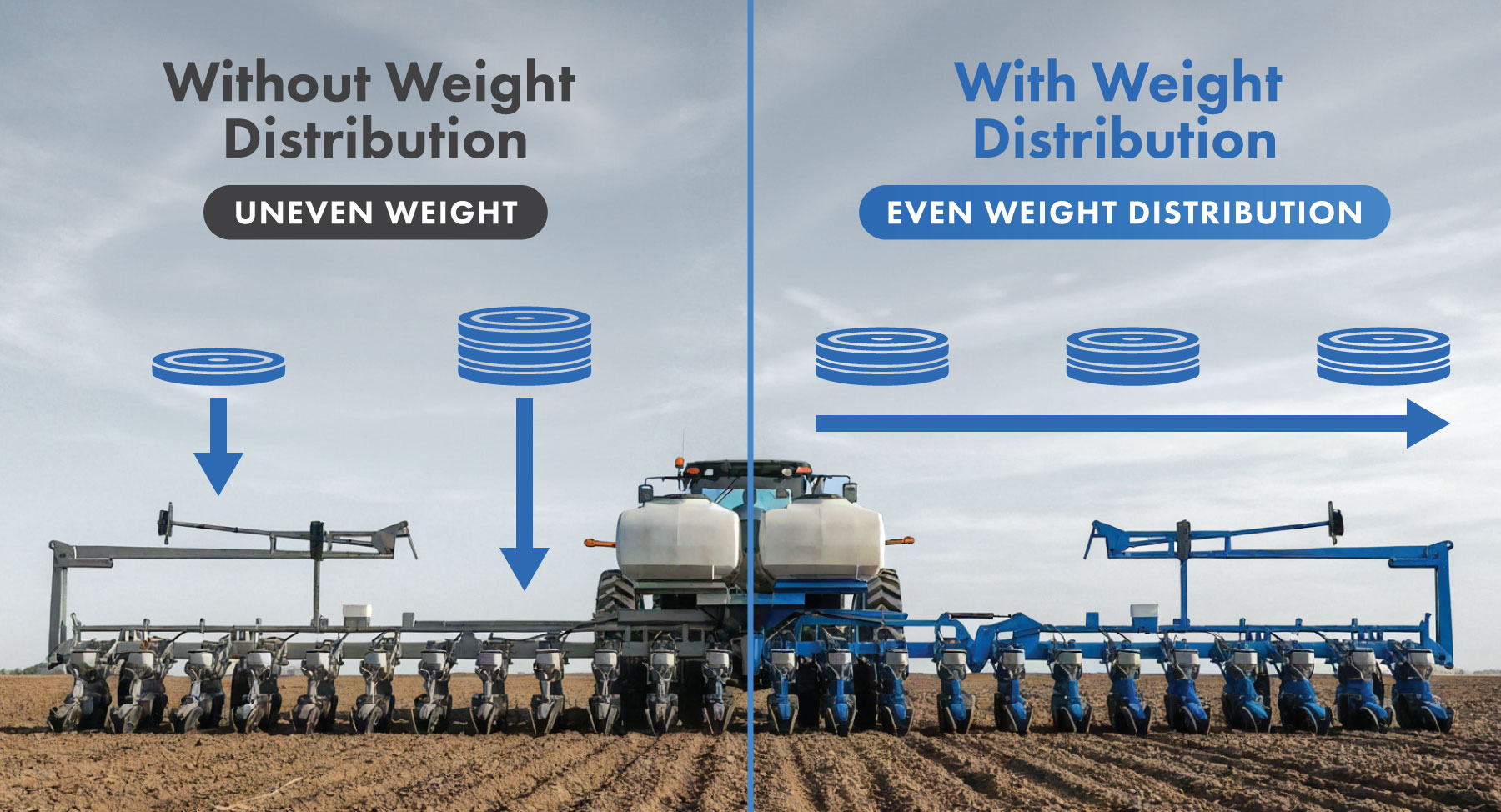 Planter Setup Without & With Weight Distribution