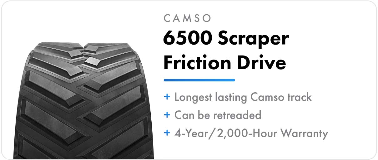 Camso 6500 Scraper Friction Drive track for John Deere 9RT and 9030T series tractors.