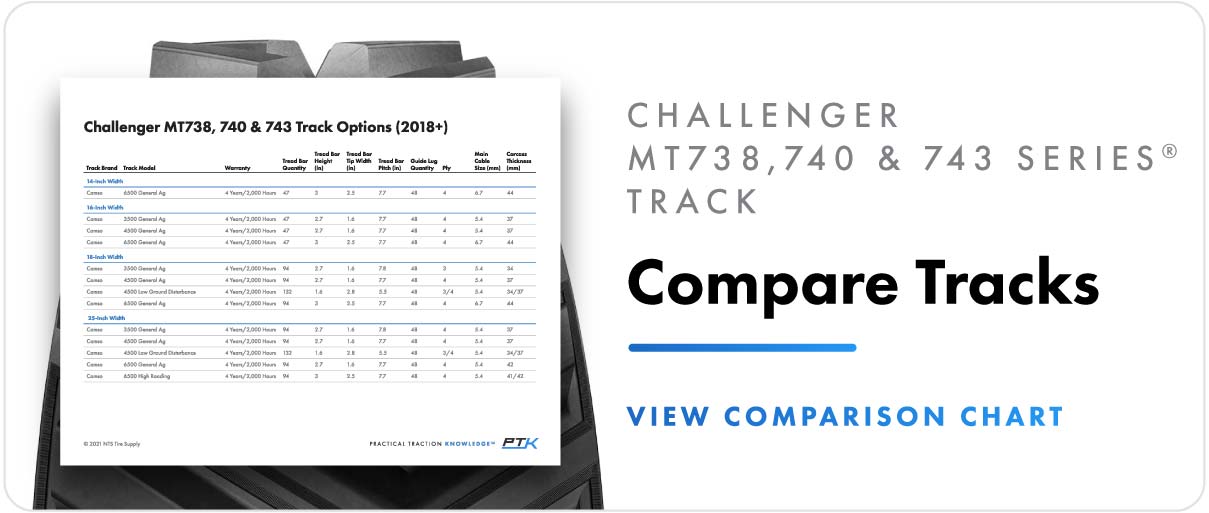 Compare track options for Challenger MT738, 740 and 743 series track options