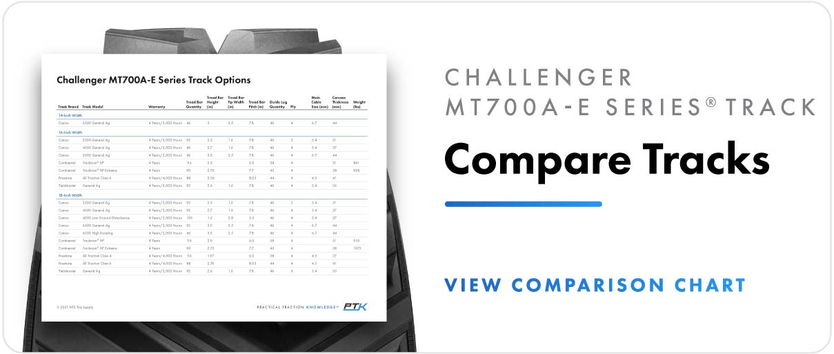 Compare track options for Challenger MT700 series track options