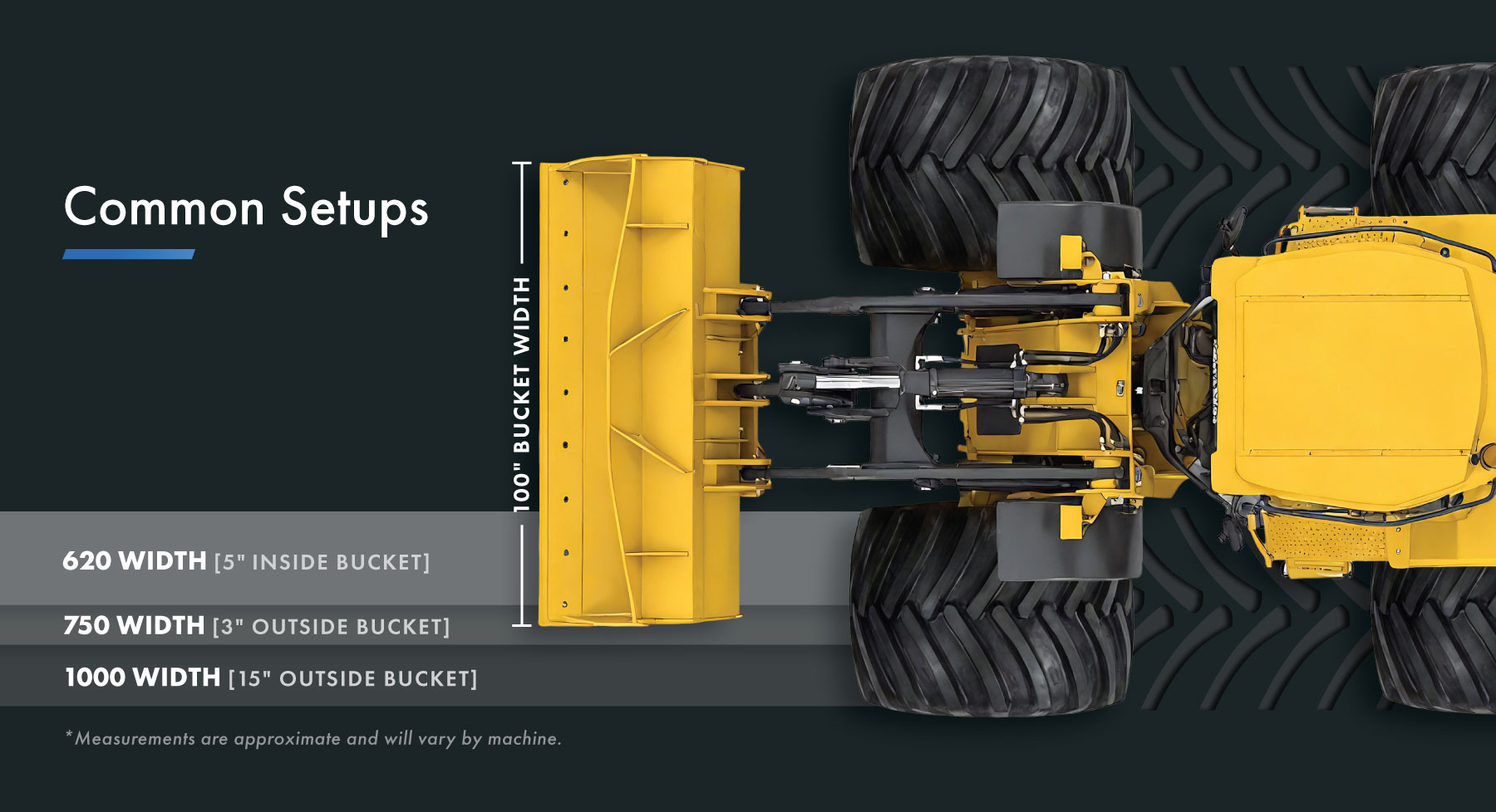 Common Tire Setups for Payloaders with Floater Tires