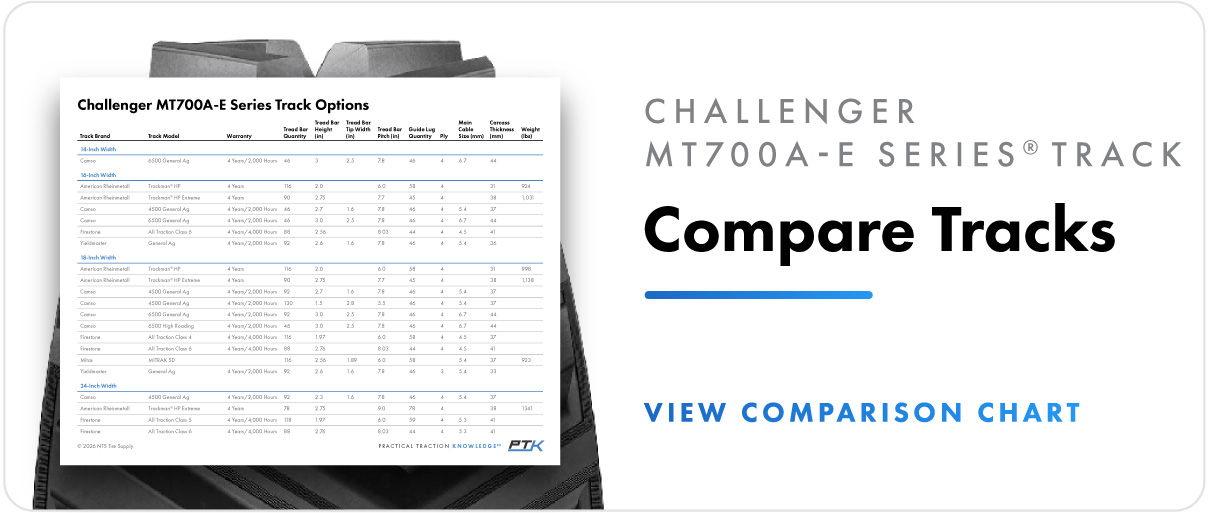 Compare track options for Challenger MT700 series track options