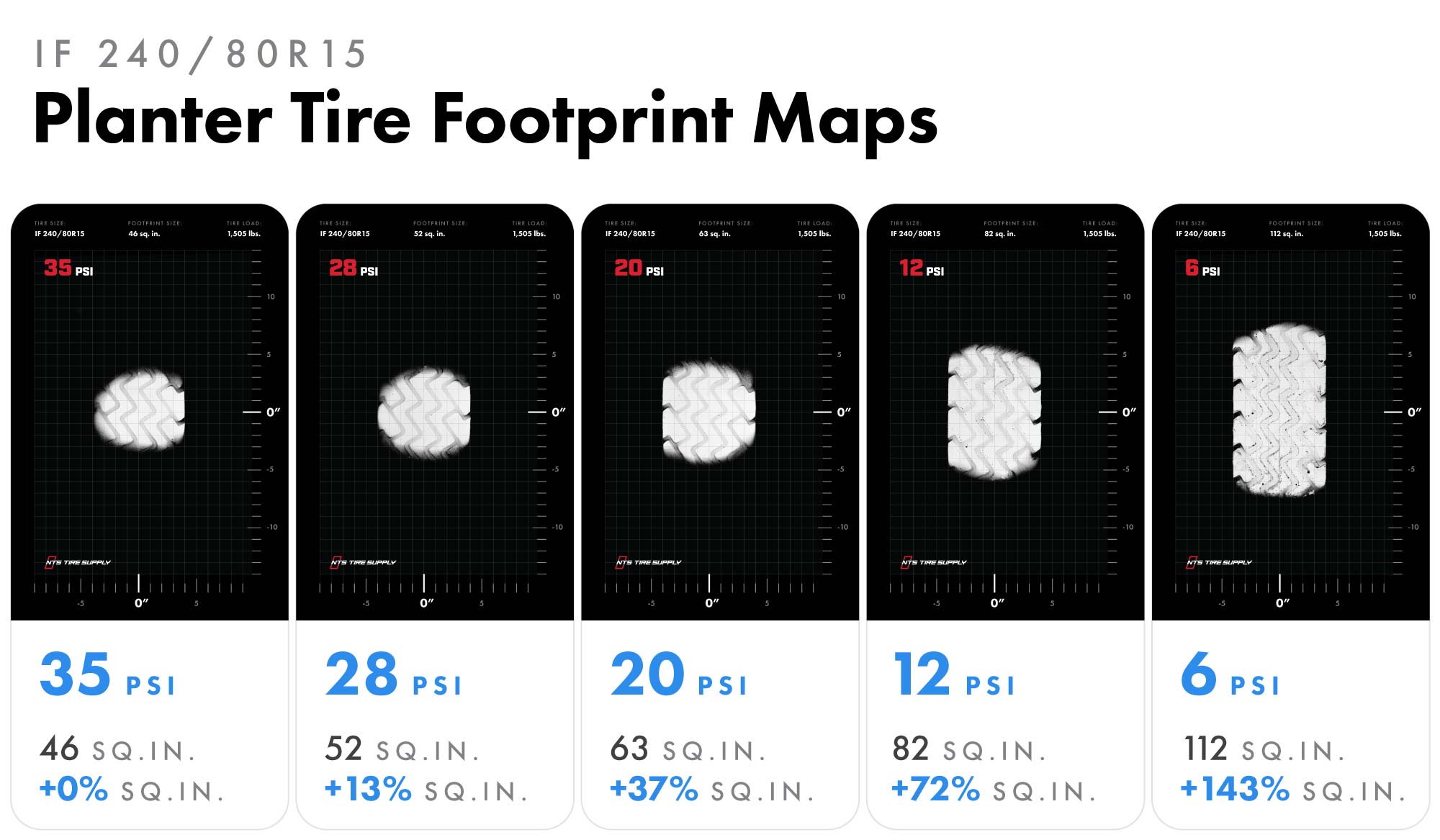Planter Tire Foot Print Maps image