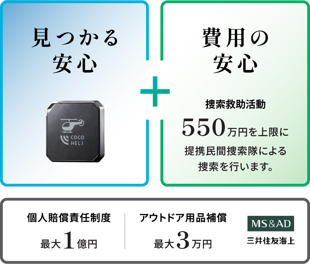 見つかる安心＋費用の安心