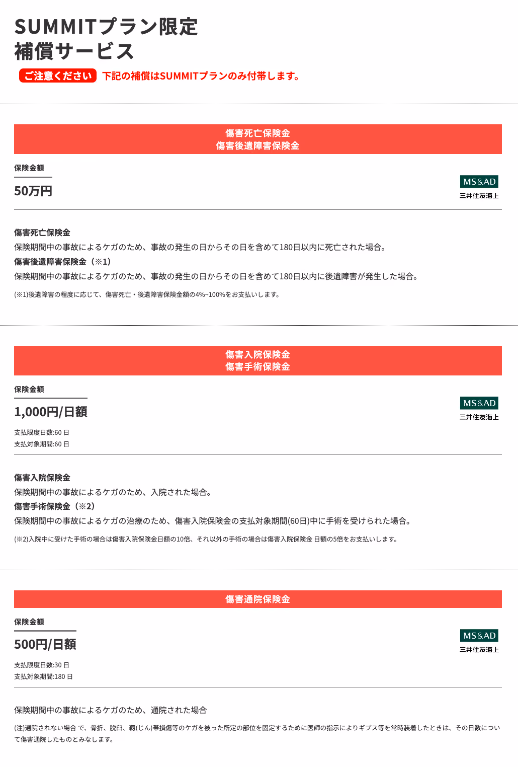 SUMMITプラン限定補償サービス（※本補償はSUMMITプランのみ付帯します。）：傷害死亡保険金・傷害後遺障害保険金 50万円、傷害入院保険金・傷害手術保険金 1,000円/日額、 傷害通院保険金 500円/日額