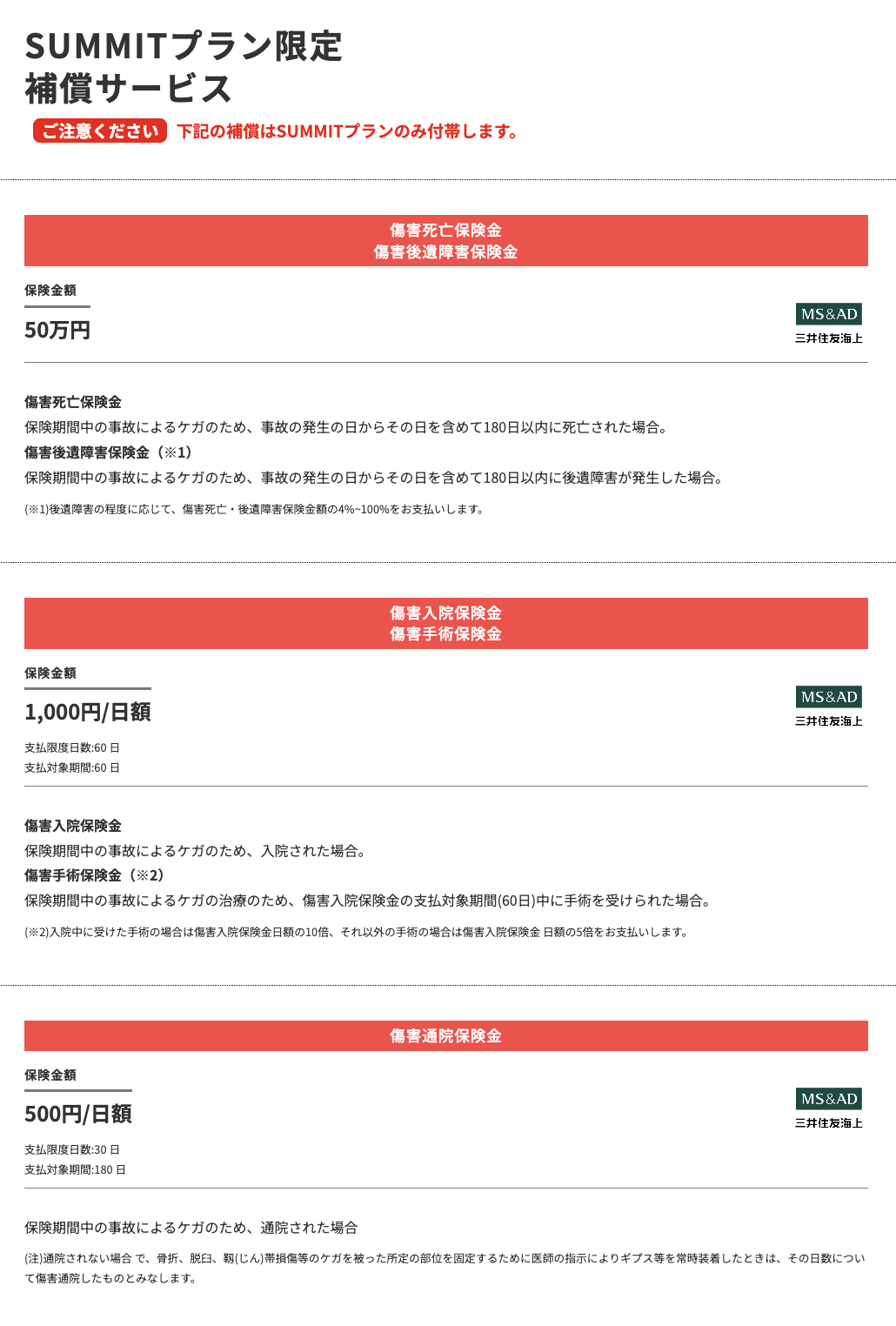 SUMMITプラン限定補償サービス（※本補償はSUMMITプランのみ付帯します。）：傷害死亡保険金・傷害後遺障害保険金 50万円、傷害入院保険金・傷害手術保険金 1,000円/日額、 傷害通院保険金 500円/日額