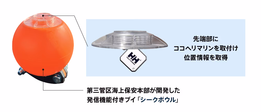 第三管区海上保安本部が開発した発信機能付きブイ「シークボウル」の先端部にココヘリマリンを撮り付け位置情報を取得
