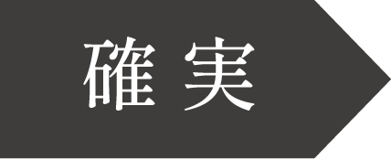 確実