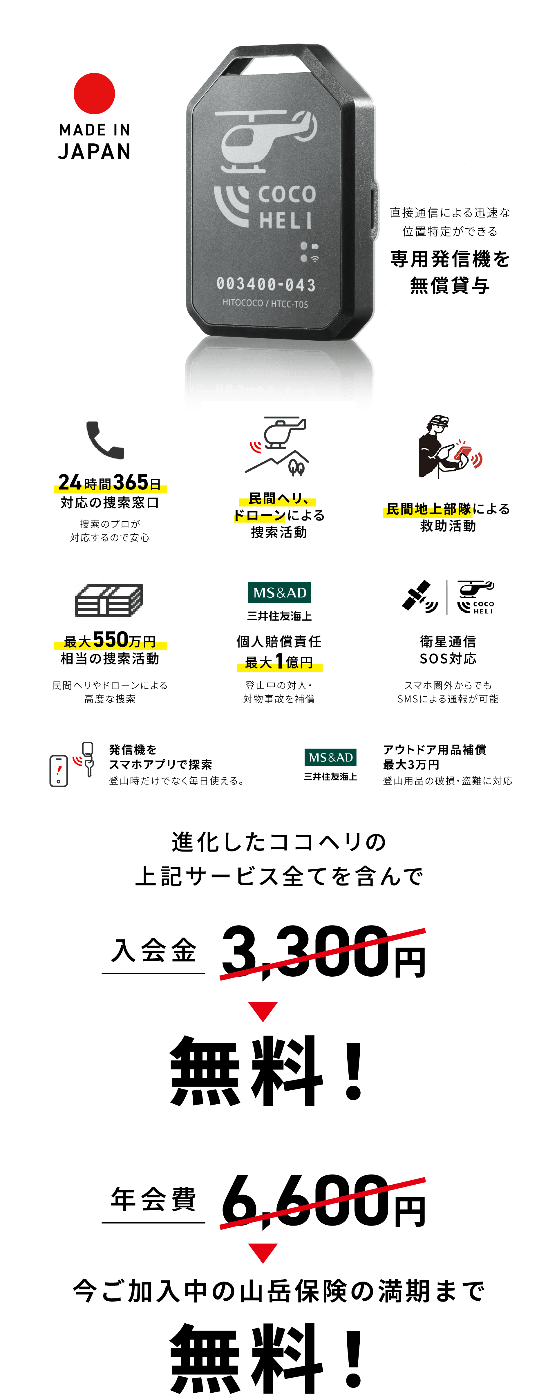 直接通信による迅速な位置特定ができる専用発信機を無償貸与。進化したココヘリのサービス全てを含んで年会費6,600円のところ、今ご加入中の山岳保険の満期まで無料！