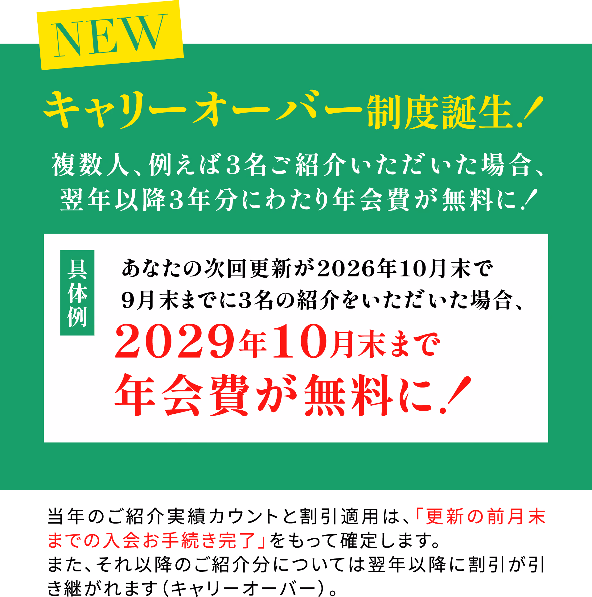 キャリーオーバー制度誕生！複数人、例えば3名ご紹介いただいた場合、翌年以降3年分にわたり年会費が無料に！具体例：あなたの次回更新が2026年10月末で9月末までに3名の紹介をいただいた場合、2029年10月末まで年会費が無料に！