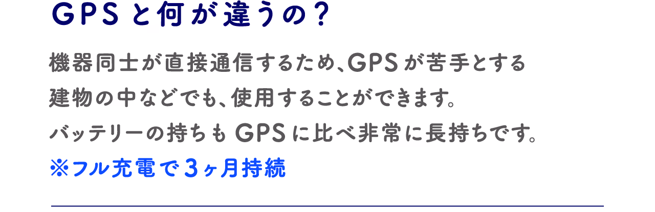 GPSと何が違うの?:機器同士が直接通信するため、GPSが苦手とする建物の中などでも、使用することができます。バッテリーの持ちもGPSに比べ非常に長持ちです。※フル充電で3ヶ月持続