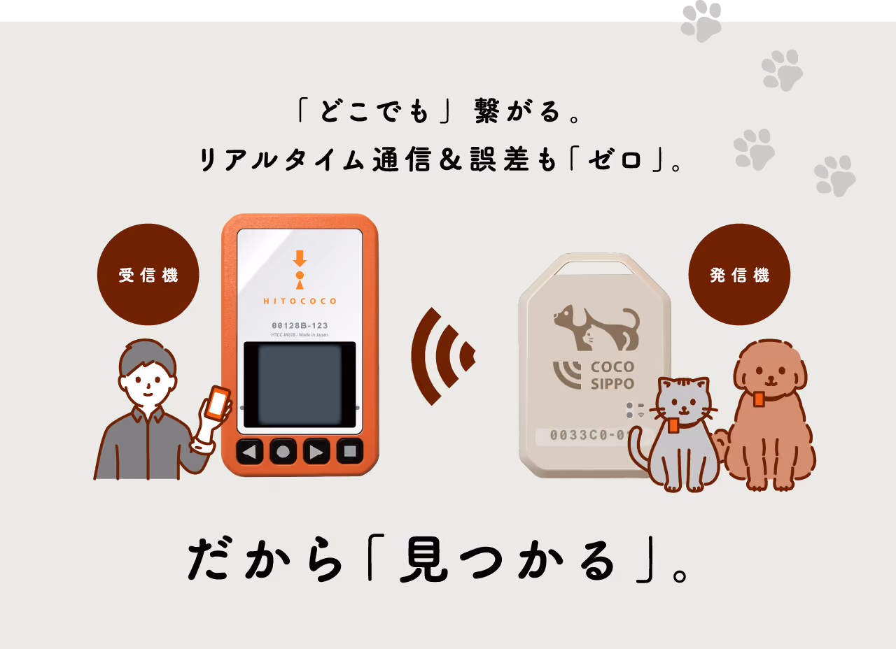 「どこでも」繋がる。リアルタイム通信&誤差も「ゼロ」