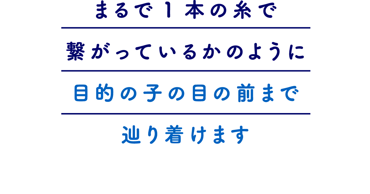 まるで1本の糸で繋がっているかのように目的の子の目の前まで辿り着けます