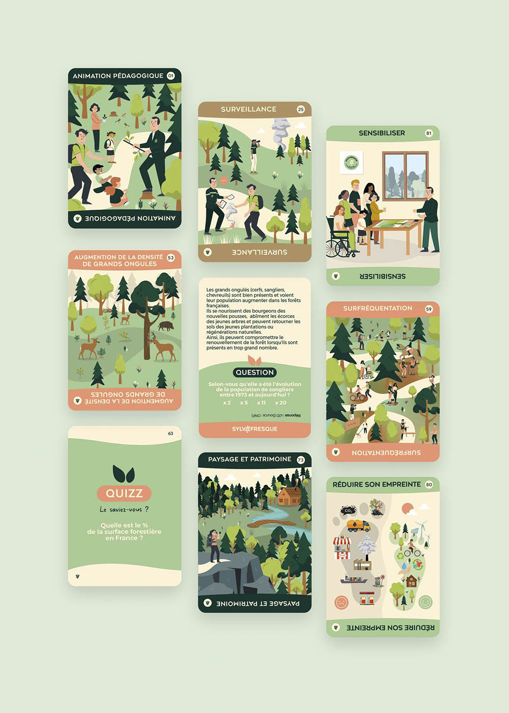SylvaFresque atelier pédagogique sur le forêt par l'ONF