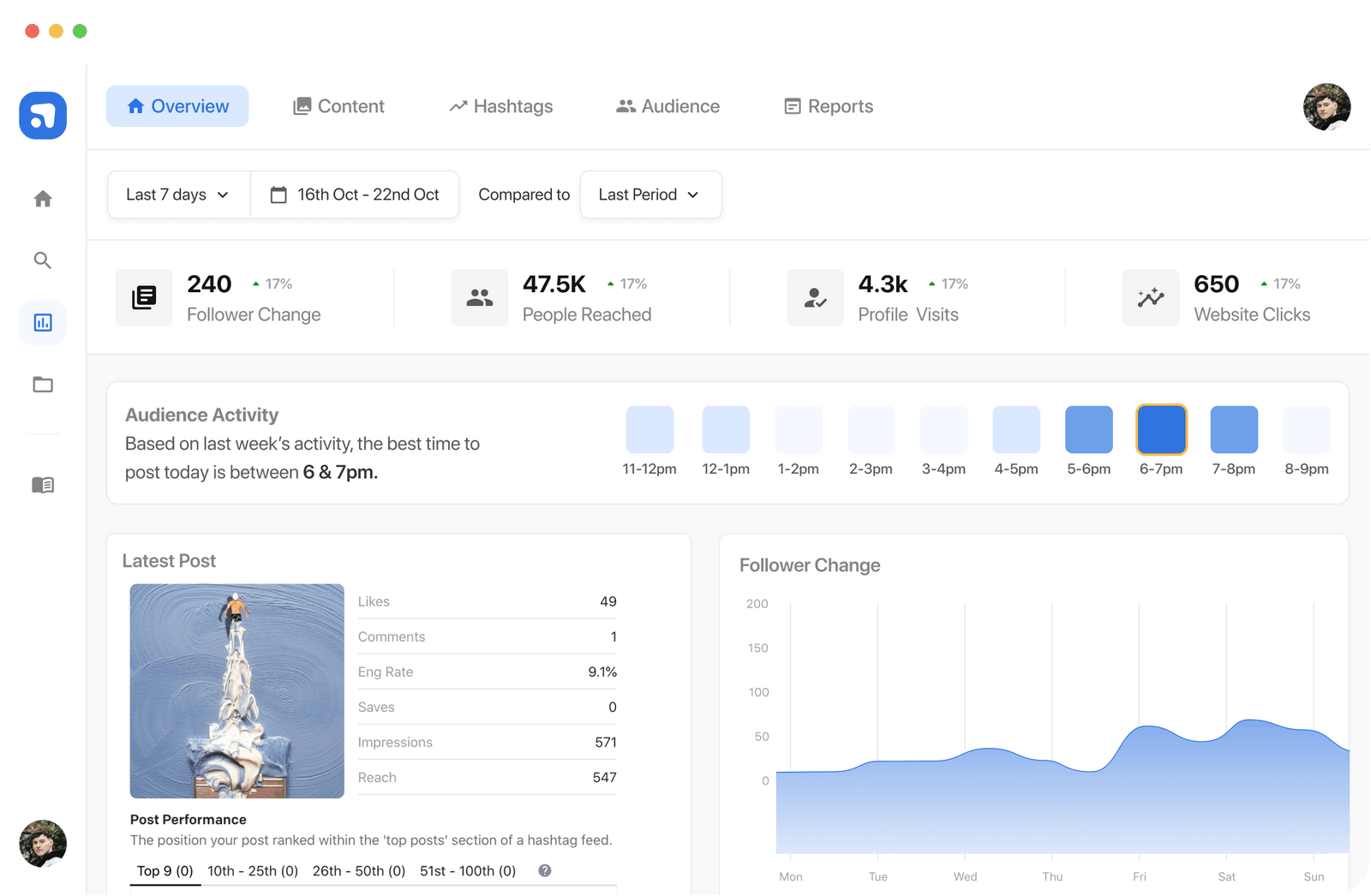 Flick: Instagram Hashtag Tool