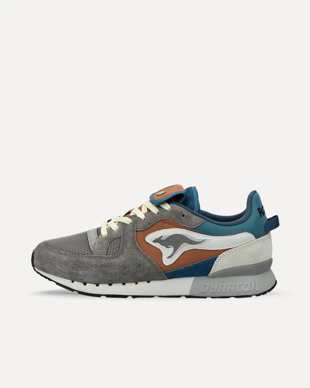 KangaROOS Coil R1 Gorp