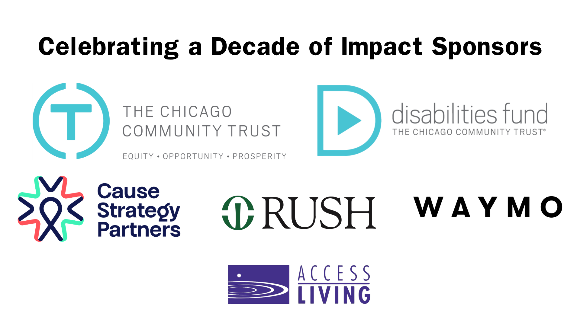 A white graphic with text at the top, “Celebrating a Decade of Impact Sponsors.” With organization logos below and their corresponding texts, “The Chicago Community Trust,” “Disabilities Fund,” “Cause Strategy Partners,” “Rush,” “Waymo,” and “Access Living”. 
