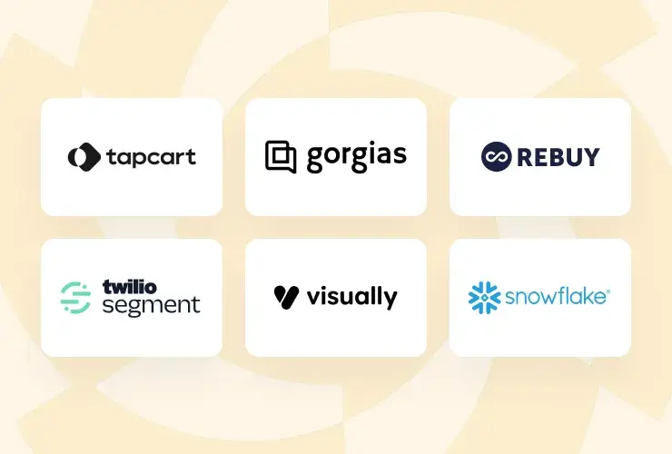 why brands chose Digioh popups